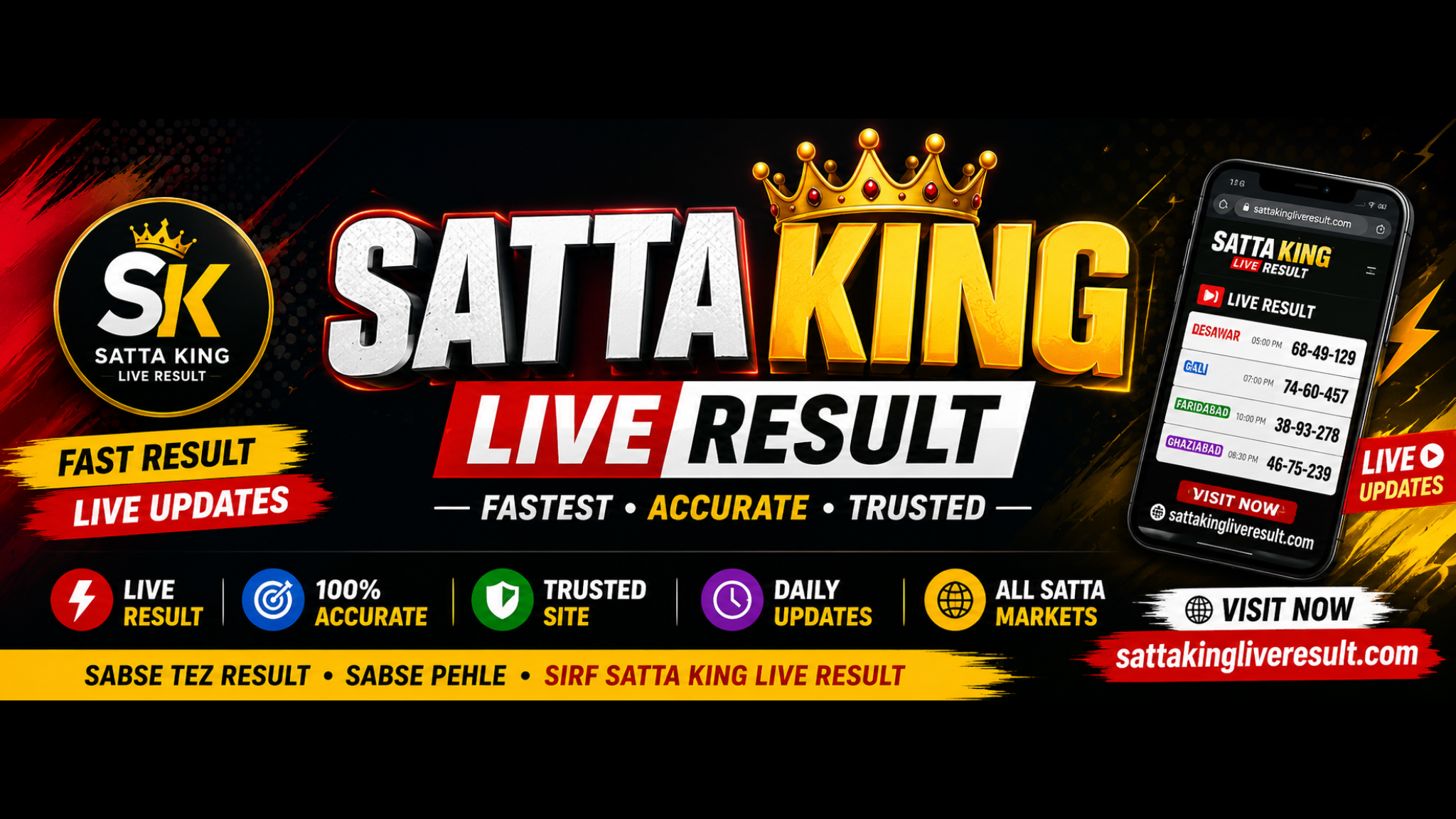 Satta King Kya Hai, Kaisa Play Karte Hai?